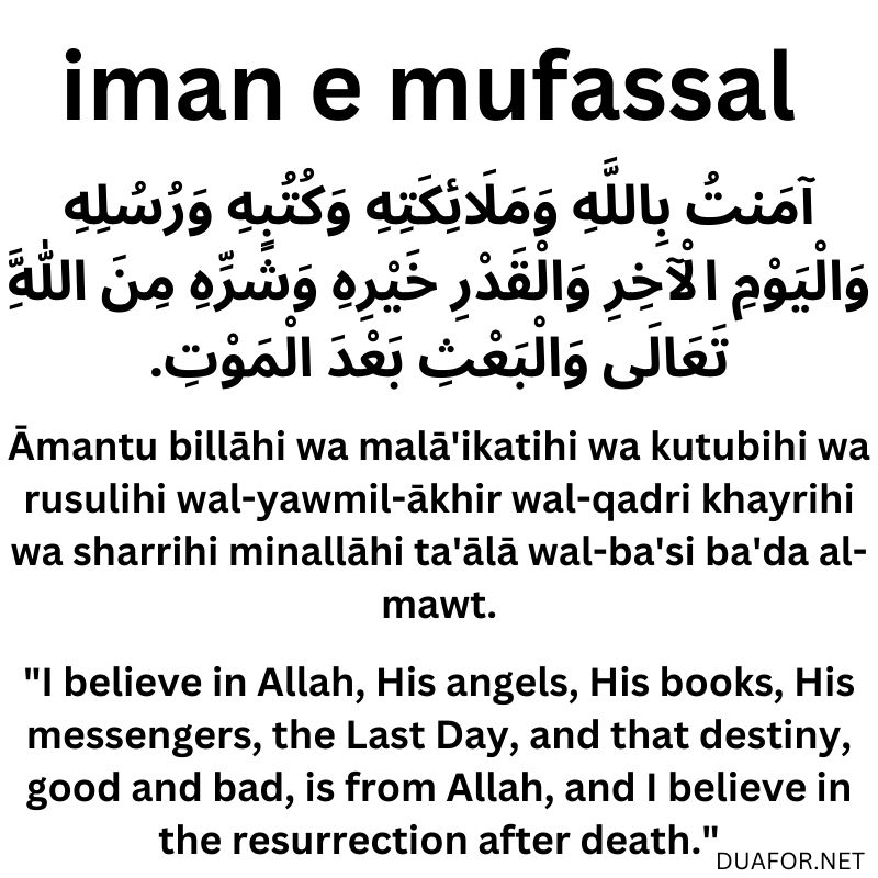 iman e mufassal in arabic, roman and english 